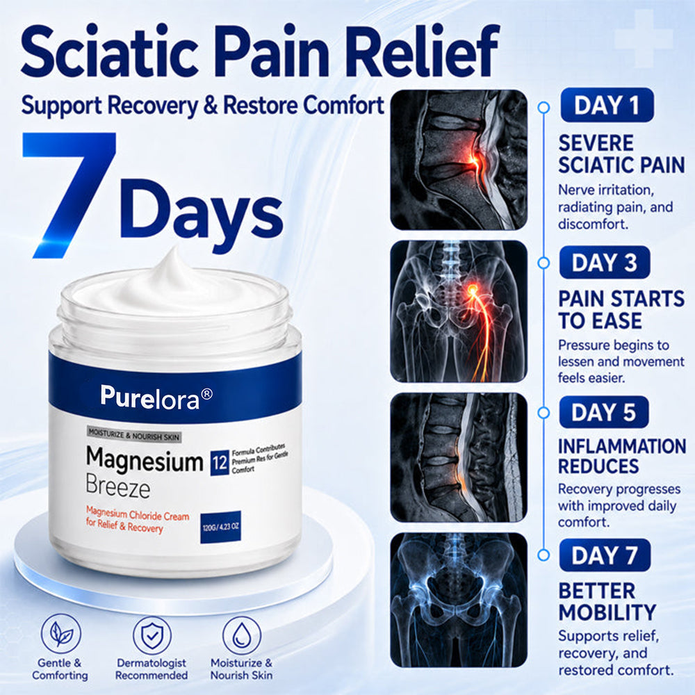 PURELORA® Magnesium Chloride Cream | Relieve sciatica in just 15 minutes!