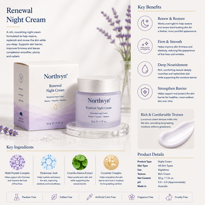 Northvyn® Renewal Night Cream