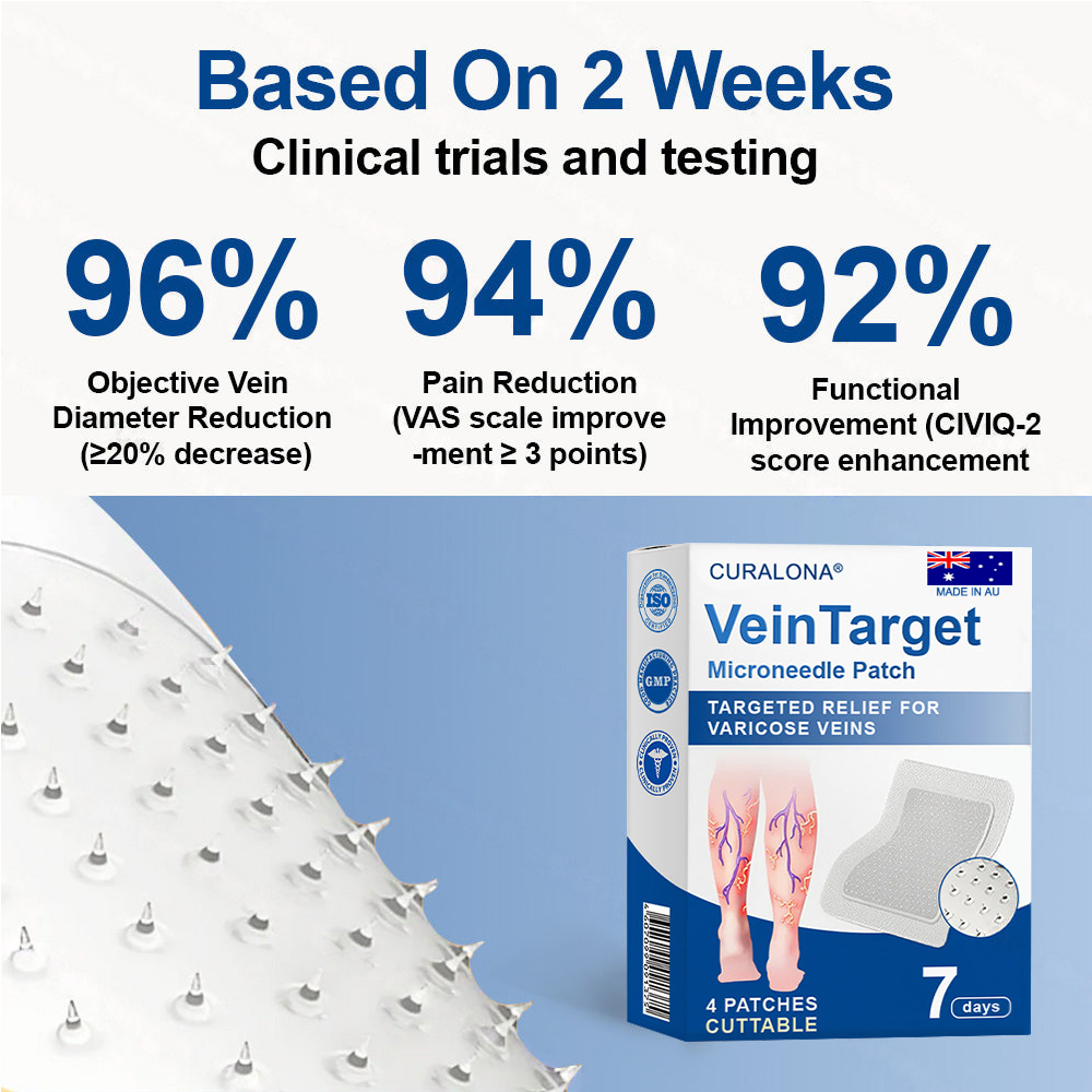 🇦🇺🦘👨‍⚕️✨ CURALONA® VeinTarget Microneedle Patch ⚡ Fast Relief, Long-Lasting Support