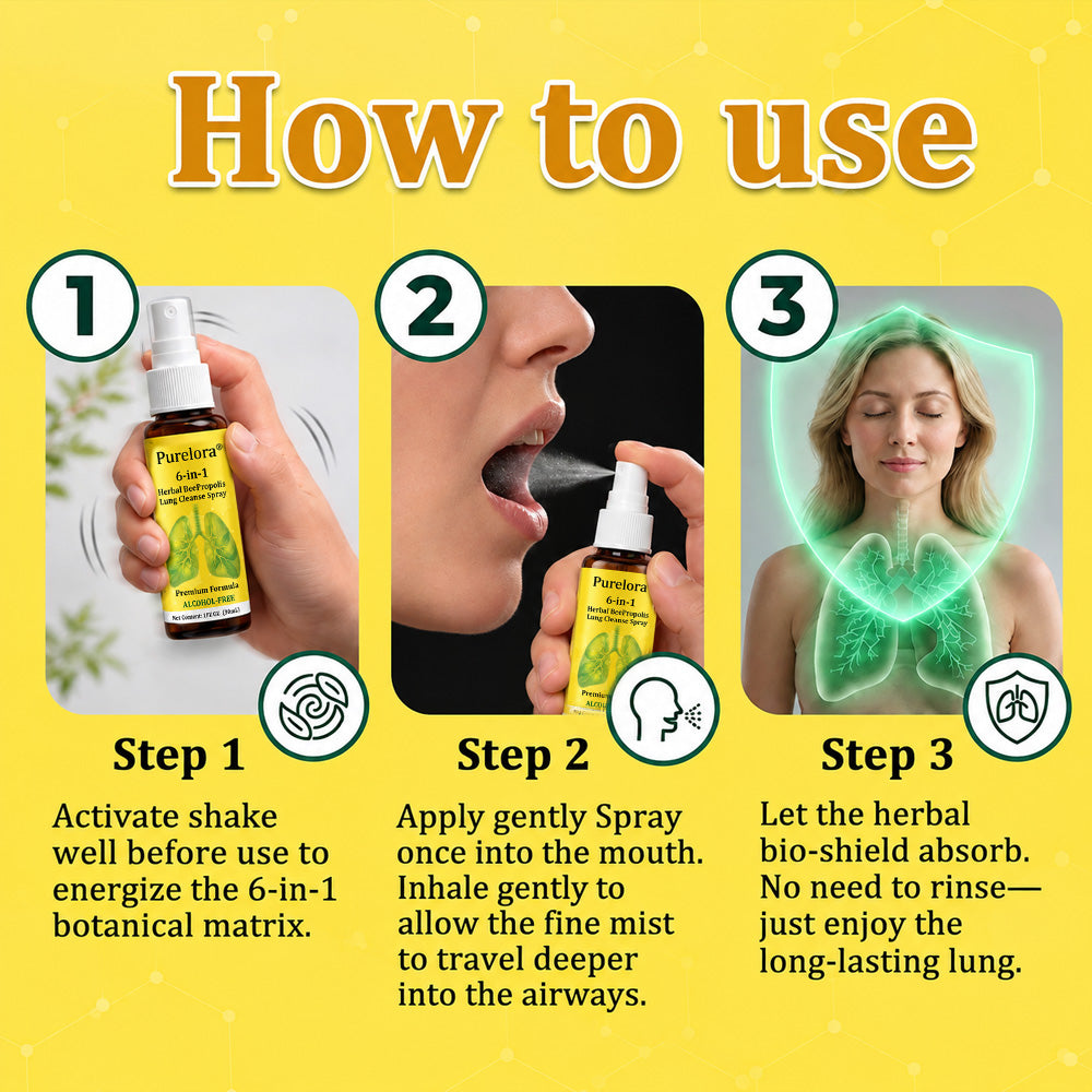 👨‍⚕️👑✅🇦🇺 Purelora® 6-in-1 Herbal BeePropolis Lung Cleanse Spray（👨‍⚕️Directly acts on COPD, asthma, chronic bronchitis (CB), respiratory infections, lung cancer, sinusitis, and other conditions🫁)