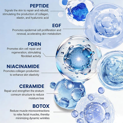 💎👨‍⚕️🌿Purelora® PDRN Anti-Wrinkle Shot – Lift & Firming Cream