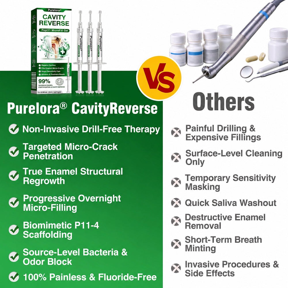 🇦🇺👨‍⚕️🦷✨Purelora® CavityReverse Pept11 MicroFill Gel