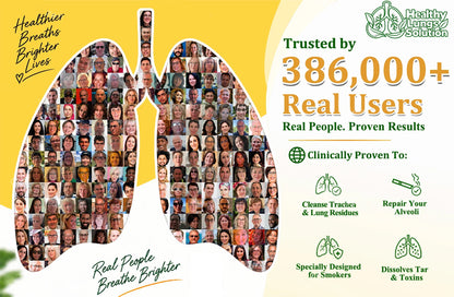 👨‍⚕️👑✅🇦🇺 Purelora® 6-in-1 Herbal BeePropolis Lung Cleanse Spray（👨‍⚕️Directly acts on COPD, asthma, chronic bronchitis (CB), respiratory infections, lung cancer, sinusitis, and other conditions🫁)