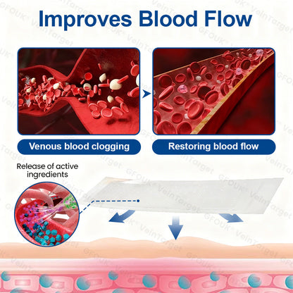 🇦🇺🦘👨‍⚕️✨ CURALONA® VeinTarget Microneedle Patch ⚡ Fast Relief, Long-Lasting Support