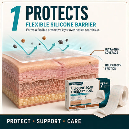 🇦🇺👩‍⚕️✨Purelora® SILICONE SCAR THERAPY ROLL Help Soften, Flatten & Improve the Appearance of Raised Scars