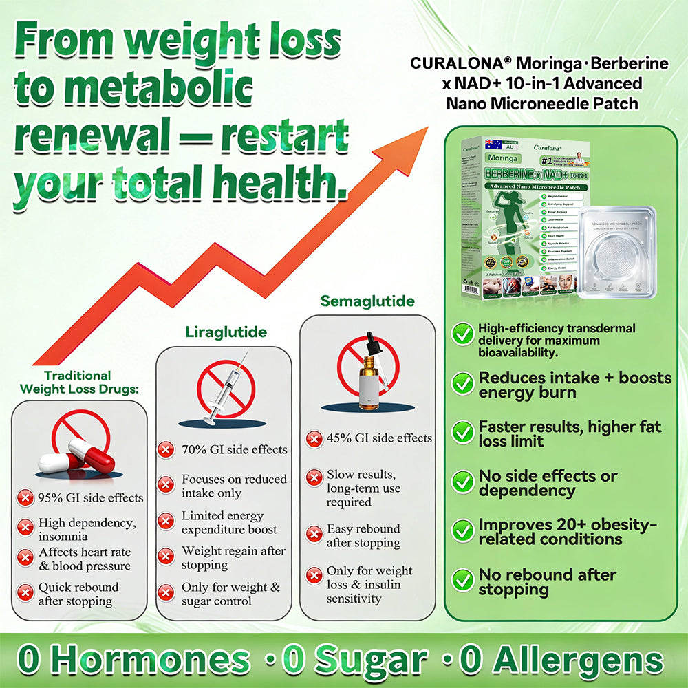 𝐀𝐔 𝐃𝐨𝐜𝐭𝐨𝐫 𝐑𝐞𝐜𝐨𝐦𝐦𝐞𝐧𝐝𝐞𝐝🥩|  Curalona® 𝐔𝐩𝐠𝐫𝐚𝐝𝐞𝐝 𝐋𝐚𝐫𝐠𝐞-𝐂𝐨𝐯𝐞𝐫𝐚𝐠𝐞 𝟏𝟎-𝐢𝐧-𝟏 𝐀𝐝𝐯𝐚𝐧𝐜𝐞𝐝 𝐍𝐚𝐧𝐨 𝐌𝐢𝐜𝐫𝐨𝐧𝐞𝐞𝐝𝐥𝐞 𝐏𝐚𝐭𝐜𝐡 (𝐉𝐮𝐬𝐭 𝐨𝐧𝐜𝐞 𝐚 𝐝𝐚𝐲, 𝐯𝐢𝐬𝐢𝐛𝐥𝐞 𝐜𝐡𝐚𝐧𝐠𝐞𝐬 𝐢𝐧 𝟕 𝐝𝐚𝐲𝐬)