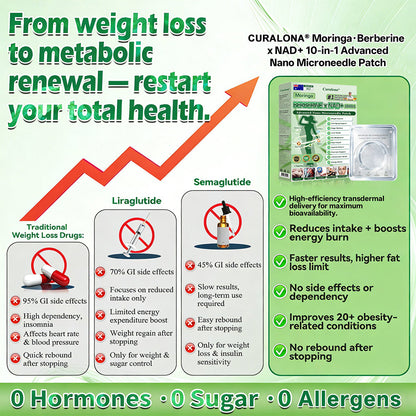 𝐀𝐔 𝐃𝐨𝐜𝐭𝐨𝐫 𝐑𝐞𝐜𝐨𝐦𝐦𝐞𝐧𝐝𝐞𝐝🥩|  Curalona® 𝐔𝐩𝐠𝐫𝐚𝐝𝐞𝐝 𝐋𝐚𝐫𝐠𝐞-𝐂𝐨𝐯𝐞𝐫𝐚𝐠𝐞 𝟏𝟎-𝐢𝐧-𝟏 𝐀𝐝𝐯𝐚𝐧𝐜𝐞𝐝 𝐍𝐚𝐧𝐨 𝐌𝐢𝐜𝐫𝐨𝐧𝐞𝐞𝐝𝐥𝐞 𝐏𝐚𝐭𝐜𝐡 (𝐉𝐮𝐬𝐭 𝐨𝐧𝐜𝐞 𝐚 𝐝𝐚𝐲, 𝐯𝐢𝐬𝐢𝐛𝐥𝐞 𝐜𝐡𝐚𝐧𝐠𝐞𝐬 𝐢𝐧 𝟕 𝐝𝐚𝐲𝐬)