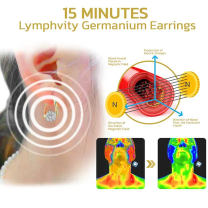 (🔥LAST DAY SALE-80% OFF) 𝐂𝐙𝐓𝐈𝐂𝐋𝐄®Lymphvity MagneTherapy Germanium Earrings