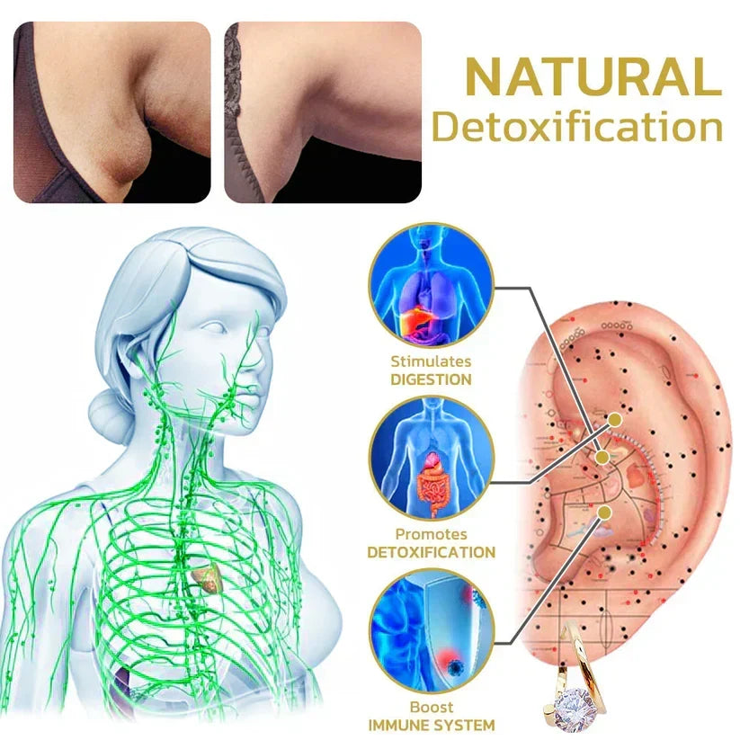 (🔥LAST DAY SALE-80% OFF) 𝐂𝐙𝐓𝐈𝐂𝐋𝐄®Lymphvity MagneTherapy Germanium Earrings